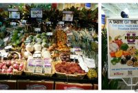 My Journey into Tropical Flavors